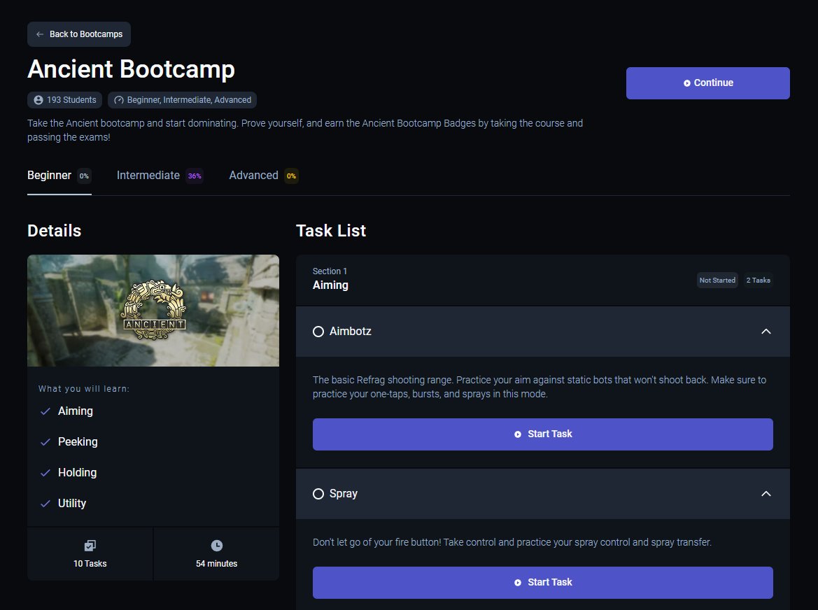 Get yourself prepared for any situation on Ancient with our Bootcamp course. The course will teach you everything from common prefire angles, to aiming, and even all the utility you'll ever need on the map.