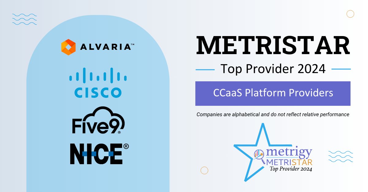 🚨 Four providers earned the Metrigy #MetriStar Top Provider Award for Contact Center-as-a-Service (CCaaS) Platforms! Report linked below. Congratulations to: ⭐️ Alvaria, Inc. ⭐️ Cisco ⭐️ Five9 ⭐️ NICE #CCaaS #CX #ContactCenter metrigy.com/product/2024-c…