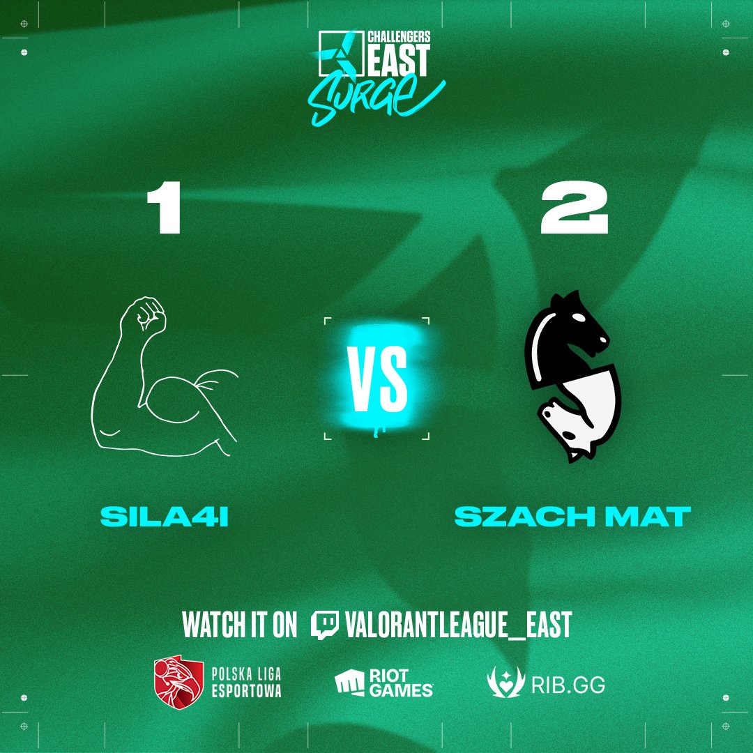 We have another Lower Bracket Finalist - @SzachMatVAL 🙌 @Sila4i_vlr 1⃣ : 2⃣ @SzachMatVAL