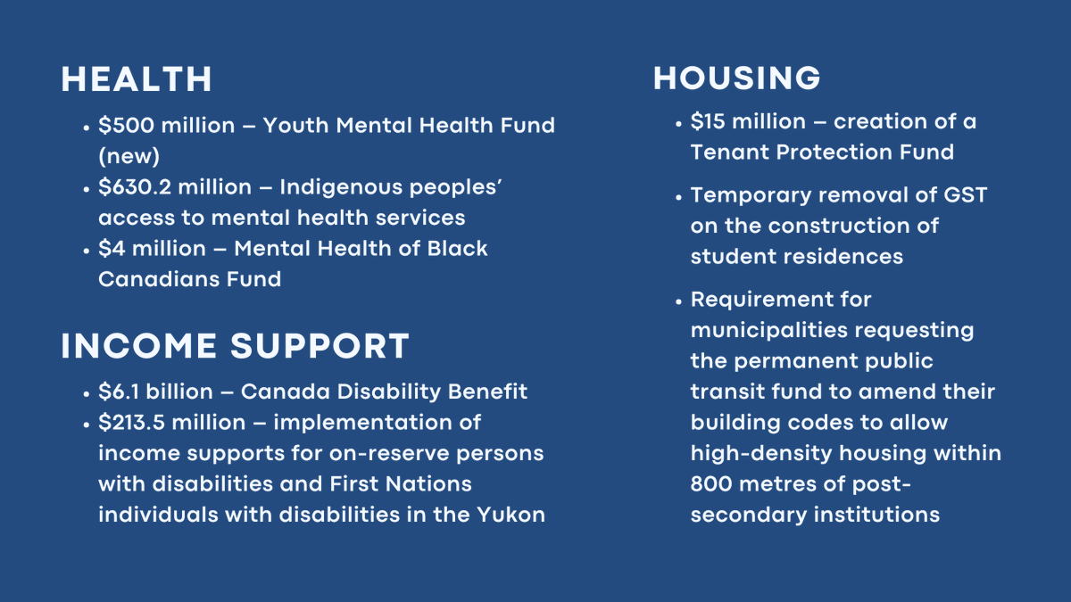 Health, Housing & Income Support ⬇️