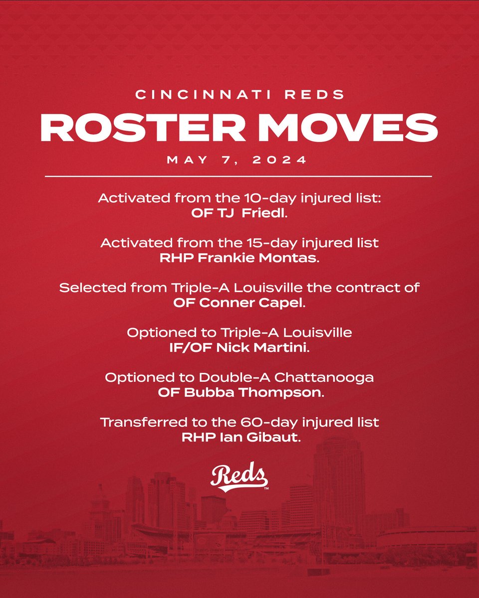 The #Reds today announced the following transactions: