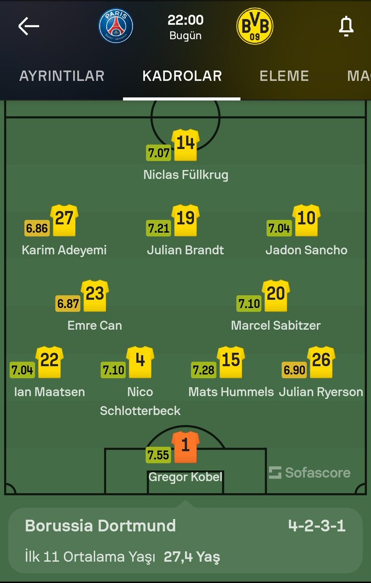 PSG hala finale yakın taraf fakat Dortmund bu sezon taktiksel olarak turnuvaya çok daha uygun ilerledi.