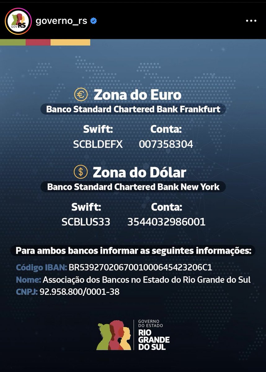 Some international donation accounts for the ones interested to help on the flooding currently in South Brazil Stay safe 🙏