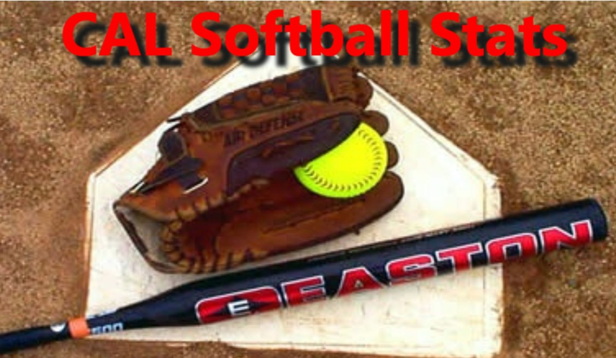 Ryan Manning , Mia Merlino, Will Grayson, Alyssa Bailey, Ethan Mitnick, Ava Fisher, Jake Meyers, Matt Kouser, Emma Douglas, Madison Dollard &amp; Travis Large are among the CAL stat leaders in baseball &amp; softball
Check out the stats of more than 100 athletes!
primeevents.net/calspring.html