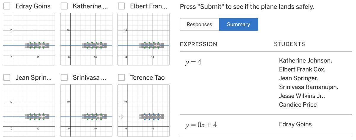Cara DiNapoli tweet media