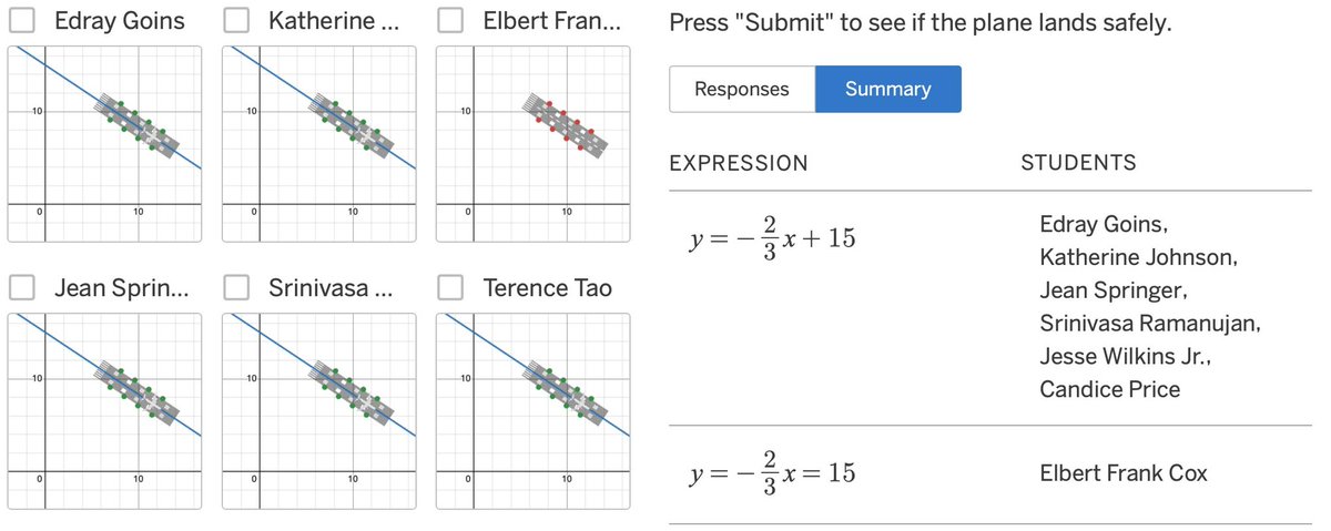 Cara DiNapoli tweet media