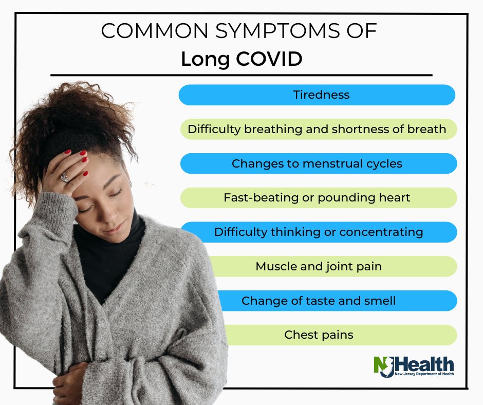 There are many symptoms of long COVID but some of the most common are tiredness, difficulty breathing, pounding heart, changes to menstrual cycle, muscle and joint pain, and more. Learn more about common long COVID symptoms: cdc.gov/coronavirus/20… #HealthierNJ #LongCOVID