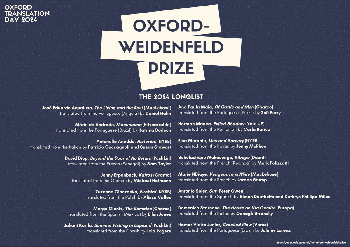 We are extremely pleased to announce the longlist for the 2024 Oxford-Weidenfeld Translation Prize. Congratulations to all longlisted translators!