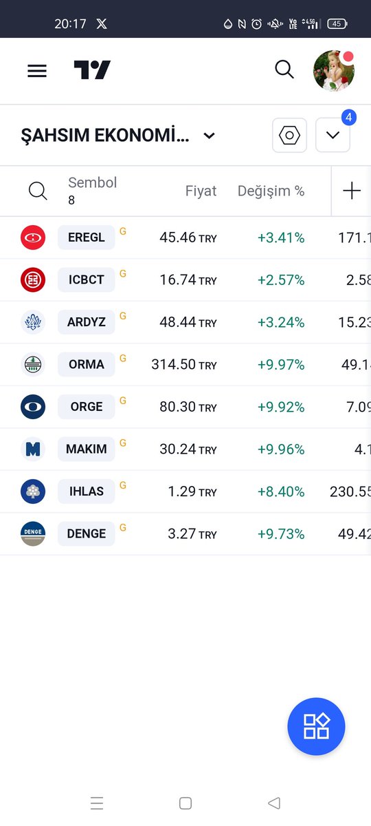 8 Mayıs Çarşamba

ŞAHSIM EKONOMİST

#eregl #icbct #ardyz #orma #orge #makim #ihlas #DENGE