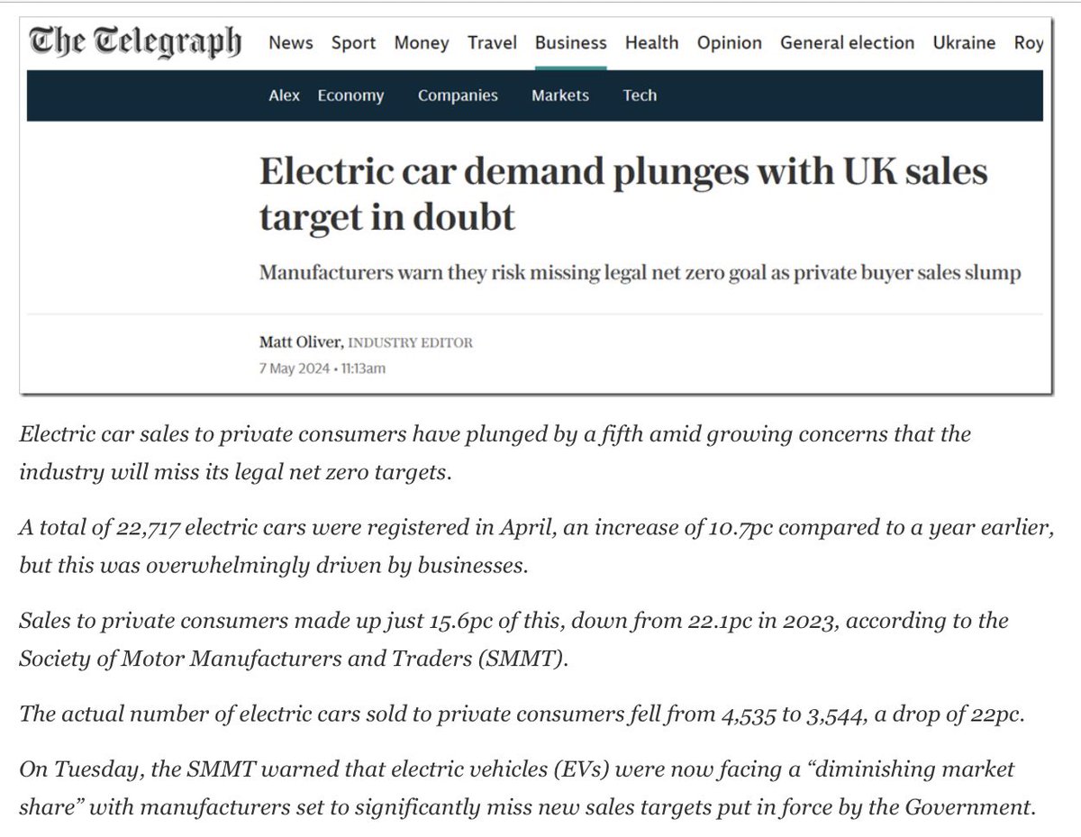 If the product is rubbish, no amount of coercion, legislation, or subsidies will sell it.
#ElectricVehicles #ElectricCars #CostofNetZero #ClimateBrawl #ClimateScam