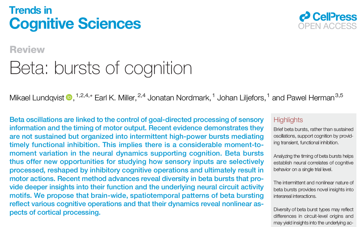 Beta: bursts of cognition Review by Mikael Lundqvist (@LundqvistNeuro), Earl K. Miller (@MillerLabMIT), Jonatan Nordmark, Johan Liljefors, & Pawel Herman (@PHermanKTHbrain) tinyurl.com/4zx3aca4