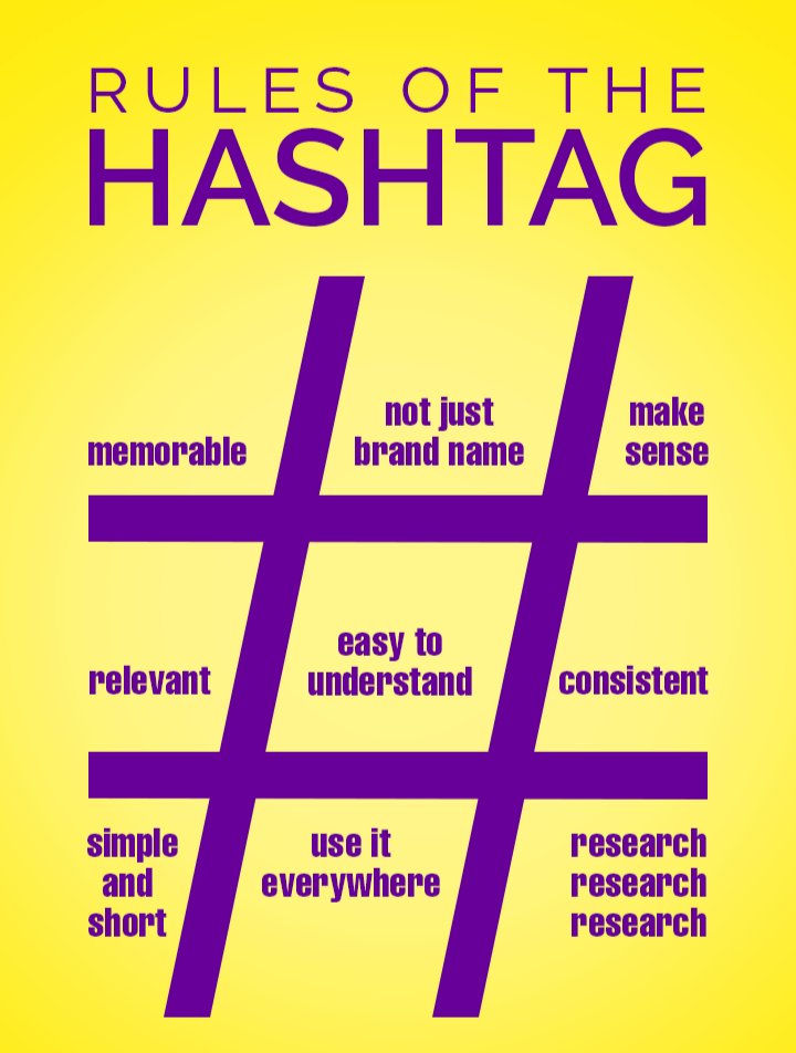 Rules of hashtag ✨✨✨

#rulesofhashtag #socialmediamarketing #socialmediamanager #Rafah