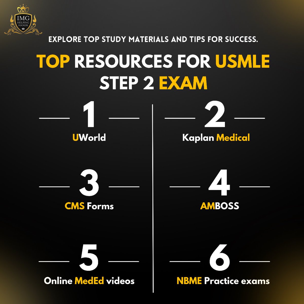 Top Resources for USMLE Step 2 Exam

1 ) UWorld
2 ) Kaplan Medical
3 ) CMS Forms
4 ) AMBOSS
5 ) Online MedEd videos
6 ) NBME Practice exams
.
.
.
.
#usmle #residency #research