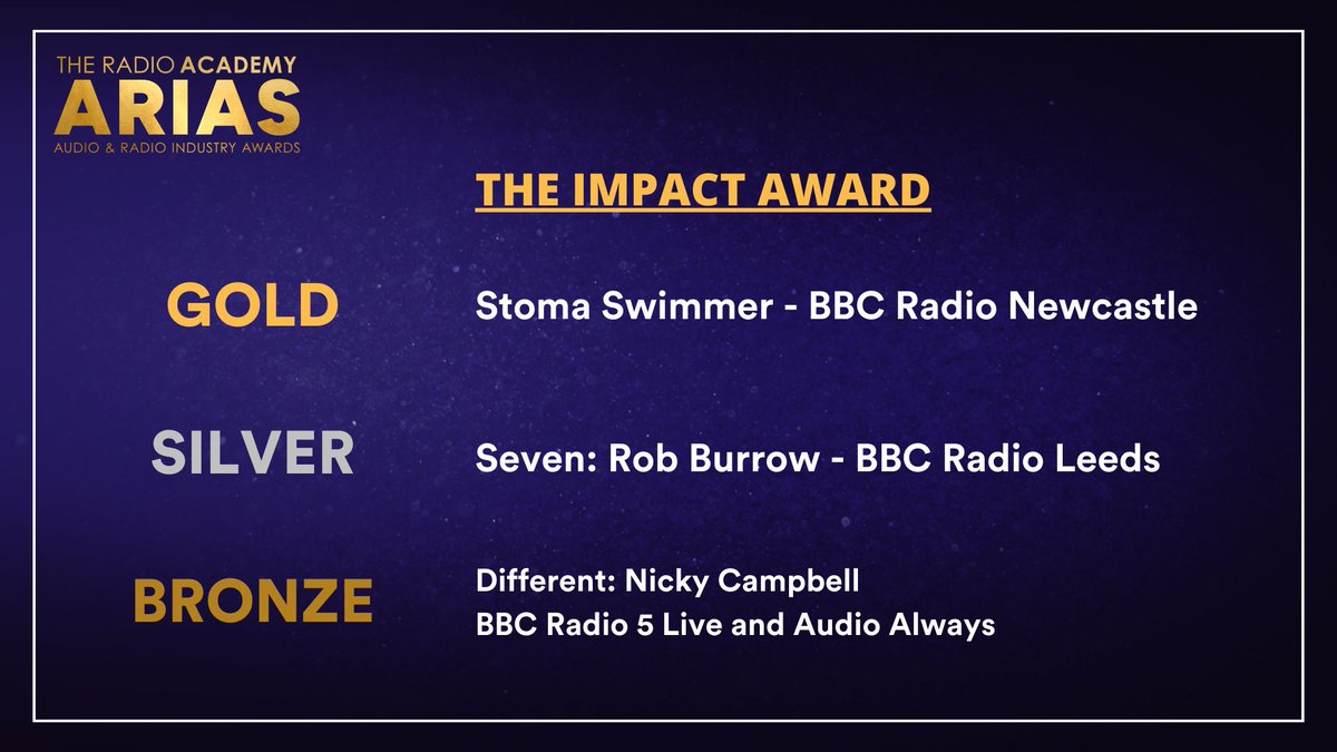 🏆And The Impact Award…

GOLD - Stoma Swimmer, <a href="/bbcnewcastle/">BBC Sport Tyne & Wear</a>

SILVER - Seven: Rob Burrow , <a href="/BBCLeeds/">BBC Leeds</a> 

BRONZE - Different: Nicky Campbell, BBC Radio 5 Live and <a href="/audioalways/">Audio Always</a>

#UKARIAS
