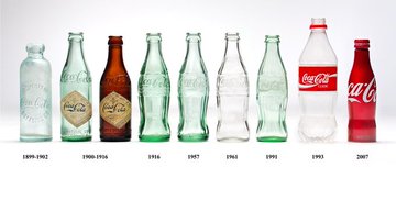 Op deze dag in 1886 werd (een kruikje) Coca-Cola voor het eerst verkocht. Het was bedacht door apotheker John Pemberton. In het begin was Coca-Cola enkel langs de weg te koop. De eerste Coca-Colafabriek werd in 1894 geopend in Vicksburg. Pas in 1916 ontstond de kenmerkende fles