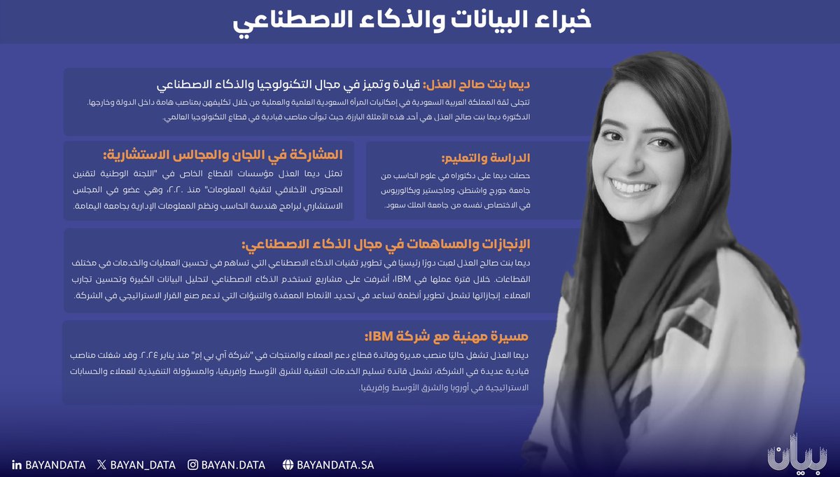 الدكتورة ديما العذل <a href="/DAlathel/">Deema Alathel ديما بنت صالح العذل</a>: رمز للتميز والابتكار في عالم التكنولوجيا

السعودية ديما بنت صالح العذل مثال يُحتذى به للمرأة العربية الطموحة. حاصلة على شهادة الدكتوراه في علوم الحاسب من جامعة جورج واشنطن، تُبهر الدكتورة العذل العالم بإنجازاتها المميزة في مجال الذكاء الاصطناعي.