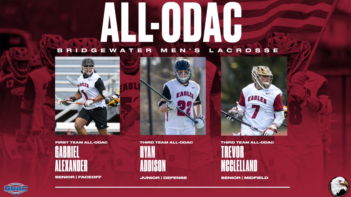 Three of the best in the league! @BridgewaterMLAX lands three on All-ODAC listings, including Gabe Alexander who becomes the program's first player to be a first team All-ODAC selection #BleedCrimson #GoForGold 🔗 tinyurl.com/b5vwxc8h