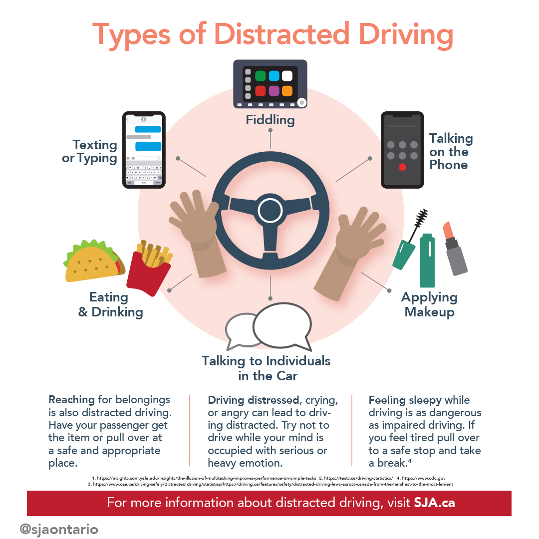 One of the most important ways to promote road safety is by practicing safe driving habits. This includes following traffic rules and regulations, wearing seatbelts, and avoiding distractions while driving. 🚗 #NationalRoadSafetyWeek #DistractedDriving #Ontario