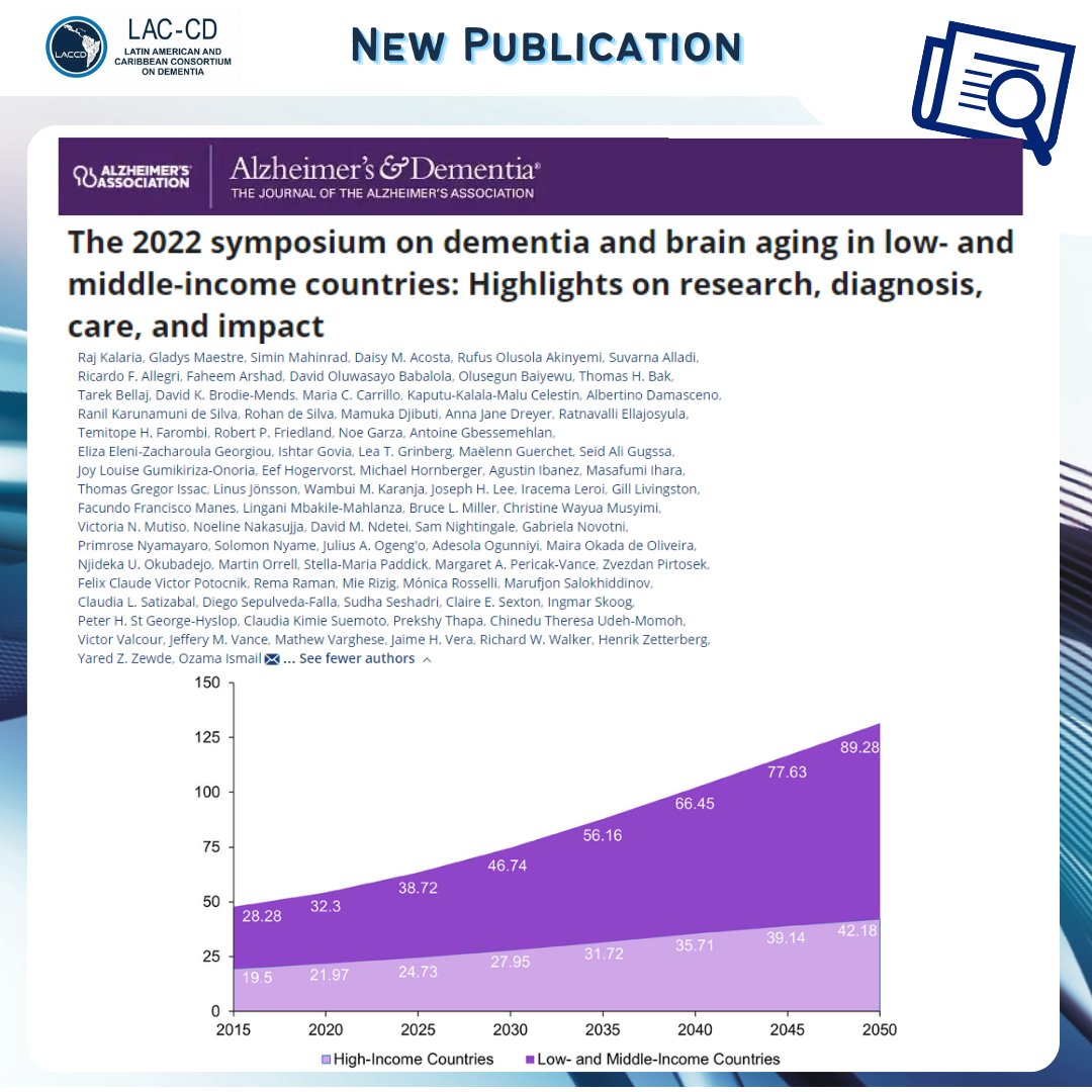 📄NEW PUBLICATION | 'The 2022 symposium on dementia and brain aging in low- and middle-income countries: Highlights on research, diagnosis, care, and impact' with the participation of some @LACCD9 members. Access the paper here 👉t.ly/TdNBC