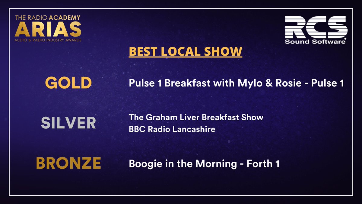 🎉And the award for Best Local Show…

GOLD - Pulse 1 Breakfast with Mylo &amp; Rosie, <a href="/DannyMylo/">Danny Mylo</a> <a href="/RosieMadison/">Rosie Madison</a> 

SILVER - The Graham Liver Breakfast Show, @bbclancashire

BRONZE - Boogie in the Morning, <a href="/forthone/">Forth 1</a>

#UKARIAS