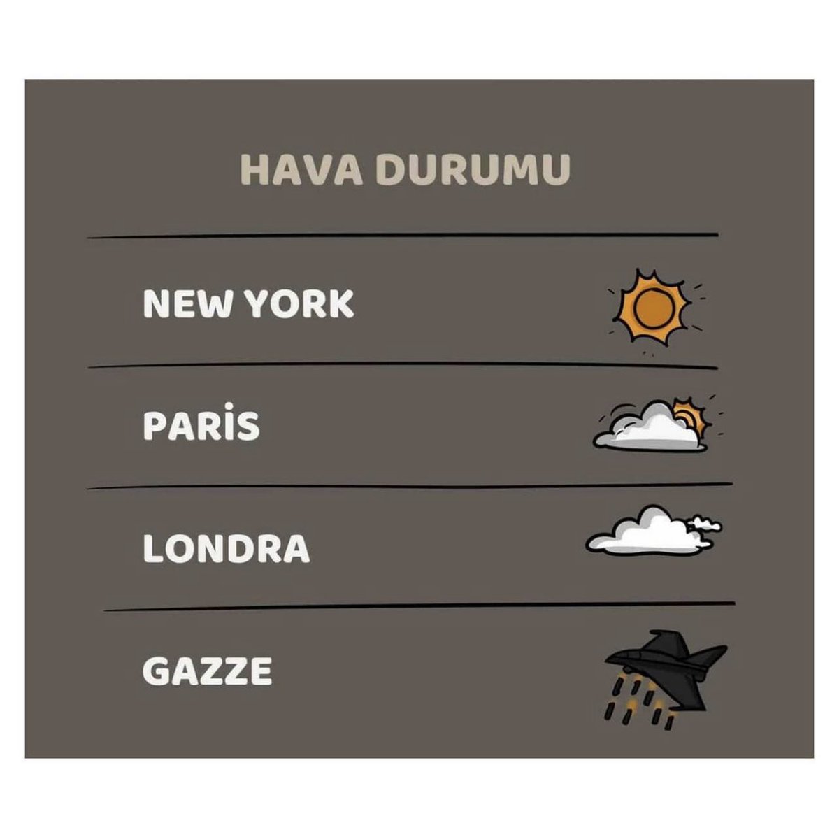 🇹🇷  #getoutofrafah 🇵🇸