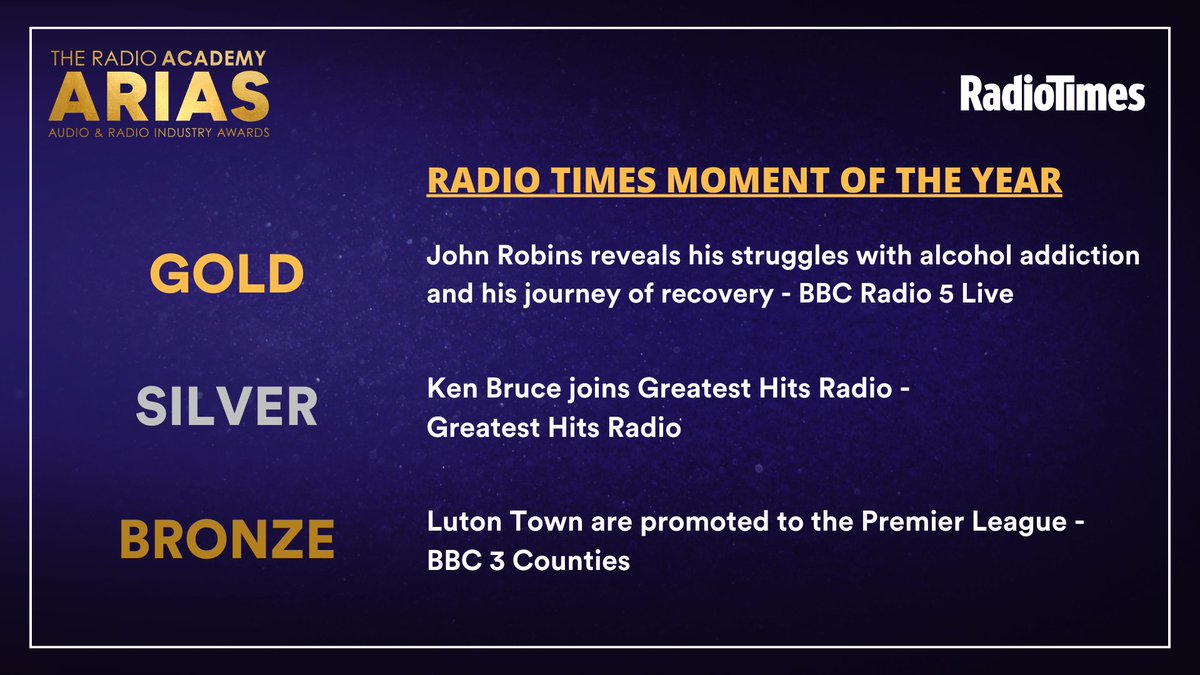 🏆And the Radio Times Moment of the Year… GOLD - @nomadicrevery reveals his struggles with alcohol addiction and his journey of recovery @bbc5live SILVER - @RealKenBruce joins @greatesthitsuk BRONZE - Luton Town are promoted to the Premier League, @BBCSport3CR #UKARIAS