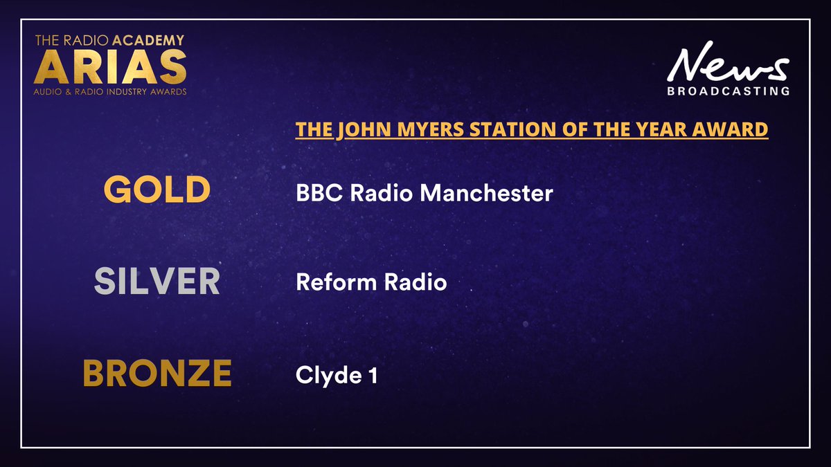🎉And the award for The John Myers Station of the Year… GOLD - @BBCRadioManc SILVER - @ReformRadioMCR BRONZE - @1025Clyde1 #UKARIAS
