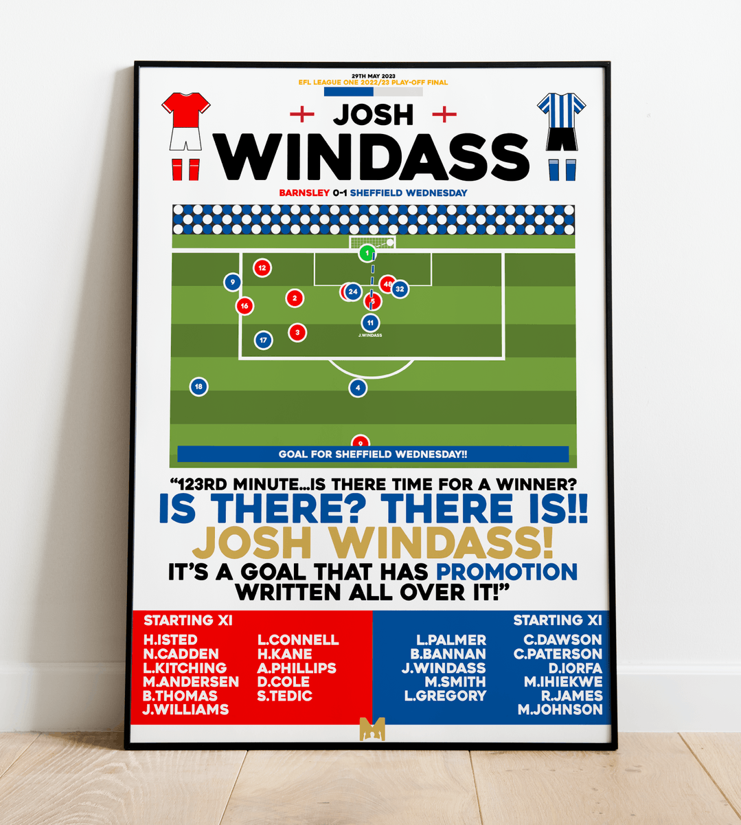 We are honorued again to partner with @twwcast with our Great Escape 2023/24 Giveaway!🦉🔵 Plenty More Iconic Owl's Prints avaliable on our site! CODE: 'SWFC’ for 15% OFF All Items✅ ➡️mezzaladesigns.co.uk/collections/sh… #SWFC #WAWAW