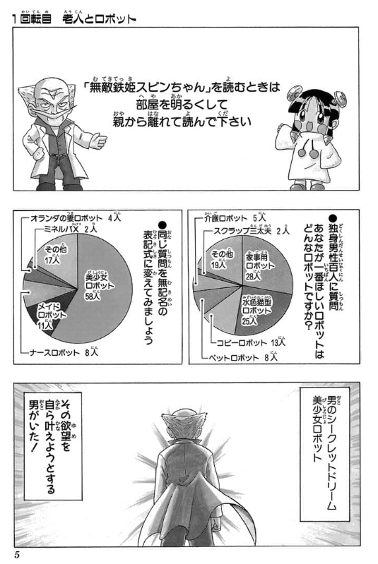 第1話というか、ジャンプ第1ページ目大賞。 