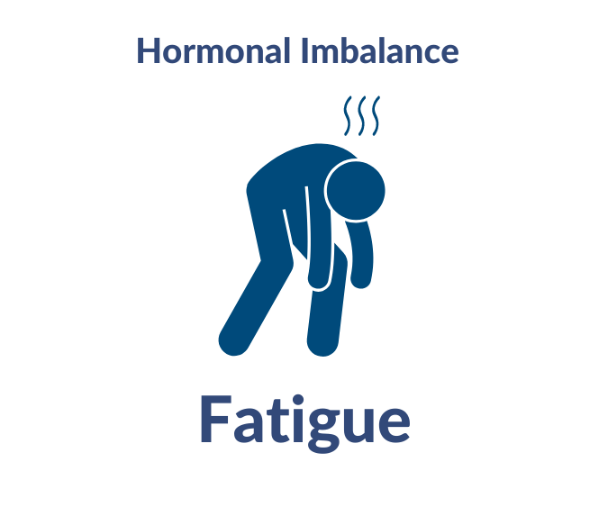 Fatigue can be tied directly to #HormonalImbalance 
That's a fact. Another fact: #RestorativeHealth is the most trusted name in hormone replacement therapy. Learn more: bit.ly/44oURaM