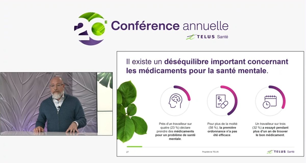 #TendancesPrestationsSanté
#Indicedesantémentale