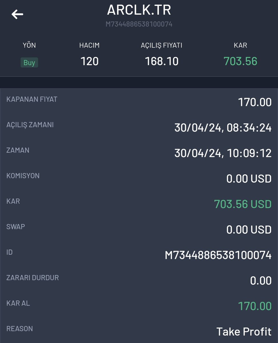 🇹🇷 TÜRK hissemiz #arclk'ten 2 saat içerisinde aldığımız kârımız. 📊 #bist100 #BORSA #enflasyon ♦️Eğer sende TÜRK borsasında dolar bazlı günlük al-sat yaparak kazanmak istiyorsan bana ulaş..❕️ ▶️t.me/+yVMdr9L5g6YzM…