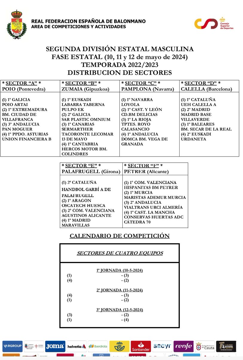 BM_CiudadVCA's tweet image. JUGAMOS LA FASE DE ASCENSO EN POIO (PONTEVEDRA). 

Será los días 10 al 12 mayo. 

En nuestro sector nos enfrentamos al equipo anfitrión Poio Artai (primero de Galicia), PAN Moguer (tercero de Andalucía), y Union Financiera B (primero de Asturias).