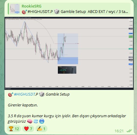 🎯#HIGH $HIGH #HIGHUSDT

Öğren-Uygula-Kazan konseptleri, 

🧊profesyonel işlem kurguları içeren 
📖eğitim + 
🧠mentörlük + 
💰  Setup gurubumuza katılım sağlamak için : 

🎯📧 @TradeOptimal

#BTC #ETH #total #ethbtc #harmonic #Wyckoff #priceaction #Crypto