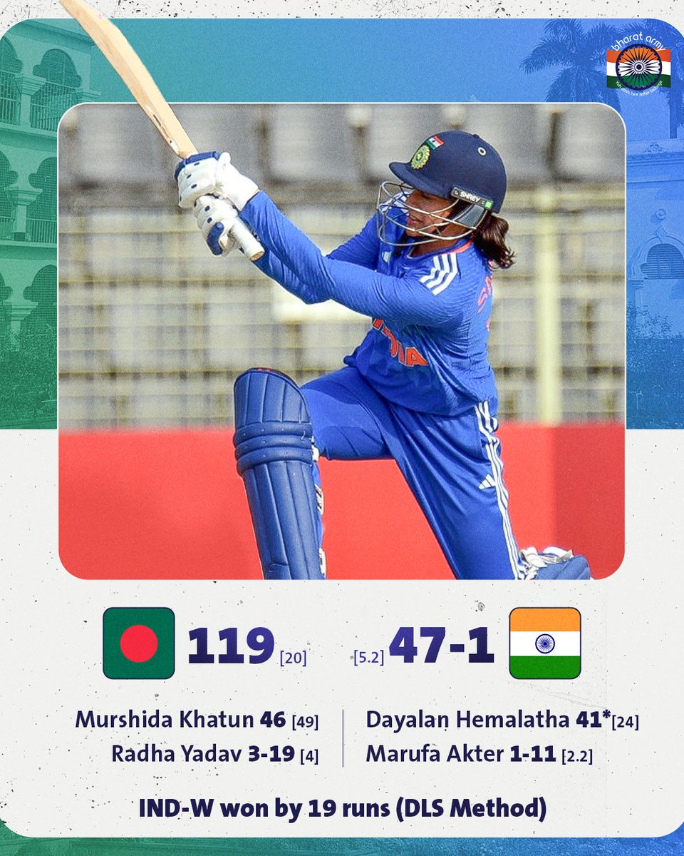 🇮🇳🔥 Indian women put up a comprehensive performance against Bangladesh to win a rain affected game by DLS method. 💪🏼 Dayalan Hemalatha's 41*(24) in the powerplay set the tone for a clinical victory. 📷 Getty • #BANvIND #BANvsIND #TeamIndia #BharatArmy #COTI🇮🇳