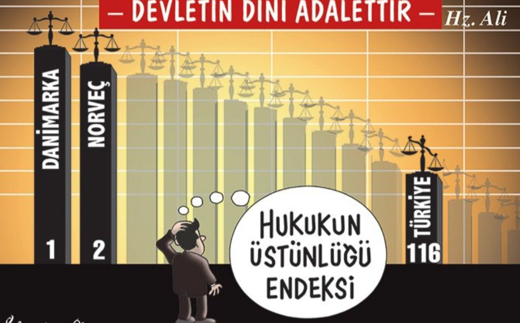 Ülkenin içinde bulunduğu ağır ekonomik ve sosyal durum nedeniyle suç işlemiş insanlarımızı yeniden toplumsal yaşama dahil etmek üzere  #GenelAf’ı ayrımsız olarak ilan etmeliyiz
YeniYüzyılda Cumhuriyetin eşit demokratik adil olması için 
#YüzüncüYılAffıOlsun
MeclisAF YetkiniKullan