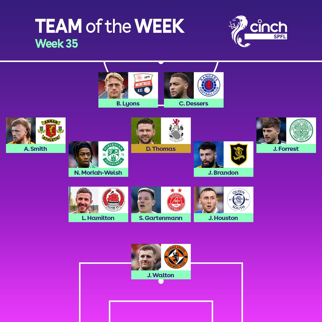 🌟 @queensparkfc's Dom Thomas has been named as Star Man in the SPFL #TOTW! 

Read more 👉 spfl.co.uk/news/team-of-t…

#cinchSPFL | @cinchuk