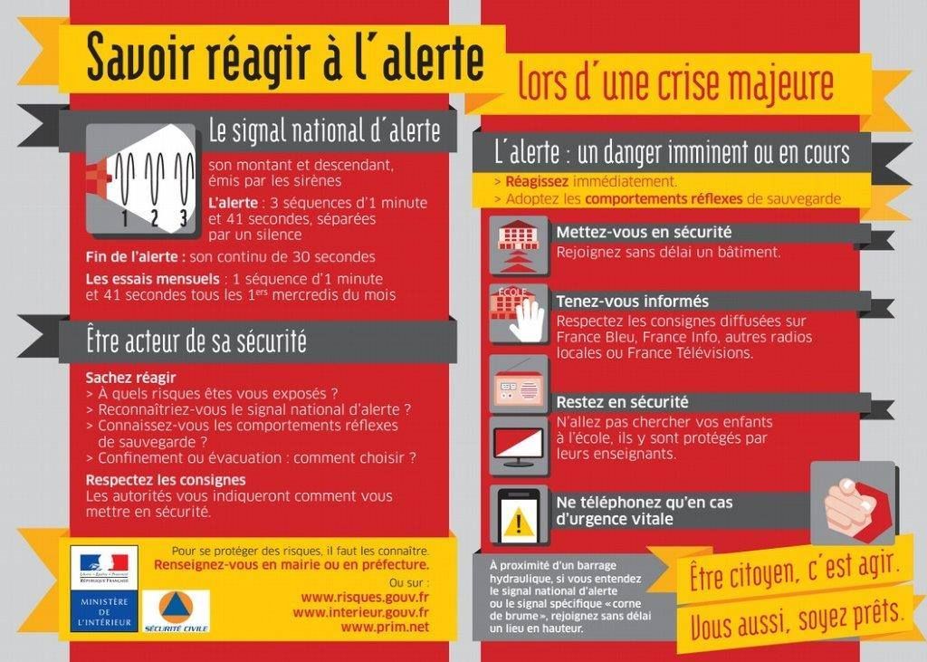 ⚠️Le test mensuel des sirènes du système d'alerte et d'information des populations #SAIP dans le département des #AlpesMaritimes aura lieu exceptionnellement ce jeudi 2 mai 2024 à 12h15.
Liste des sirènes SAIP 👉urlz.fr/qu83