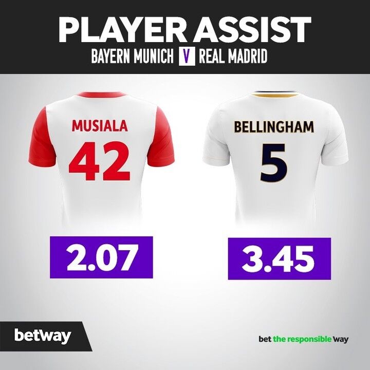 Tonight, witness the clash of 2️⃣ next generation player makers as Bellingham and Musiala go head-to-head in the #UCL Semi-final 1st Leg! Who do you think will have a bigger impact on the game? ➡️ Place your bets bit.ly/3MJ1uxD
