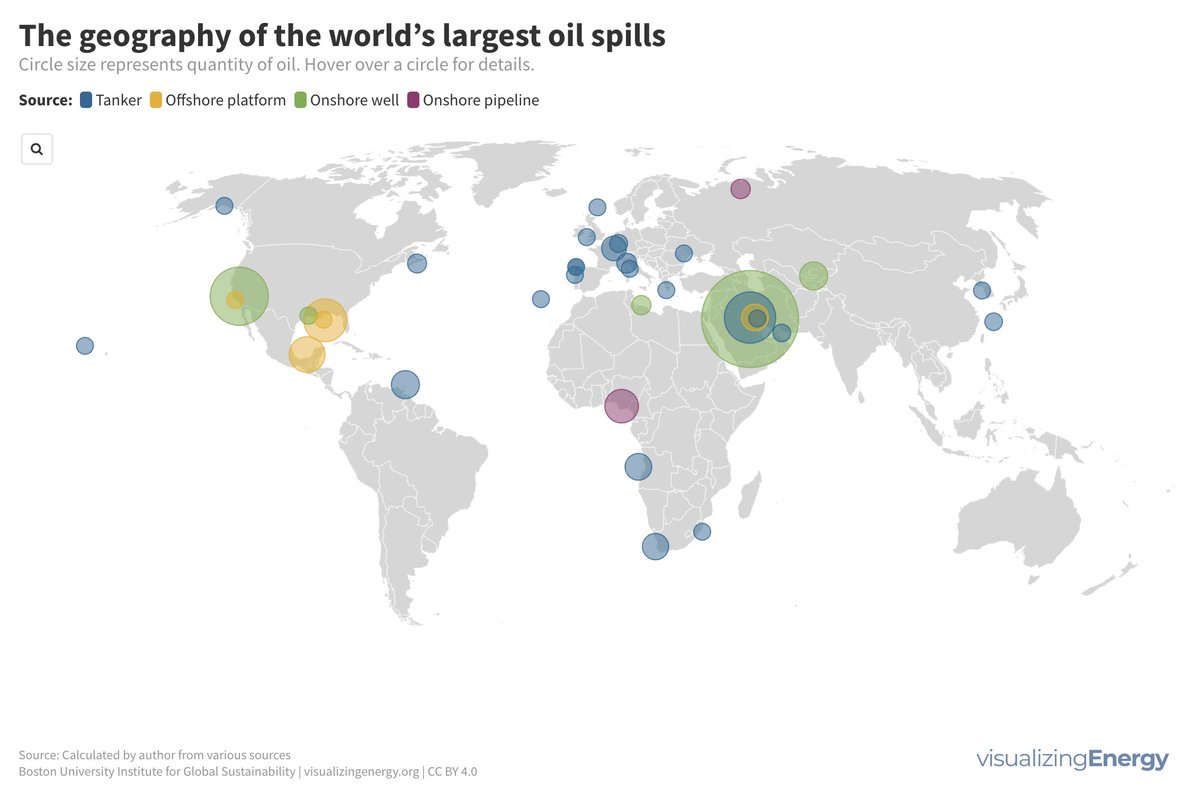 This month's newsletter for @VisualizeEnergy highlights data stories ranging from #oilspills to water use for electricity generation. Sign up for it here: visualizingenergy.org/newsletter/