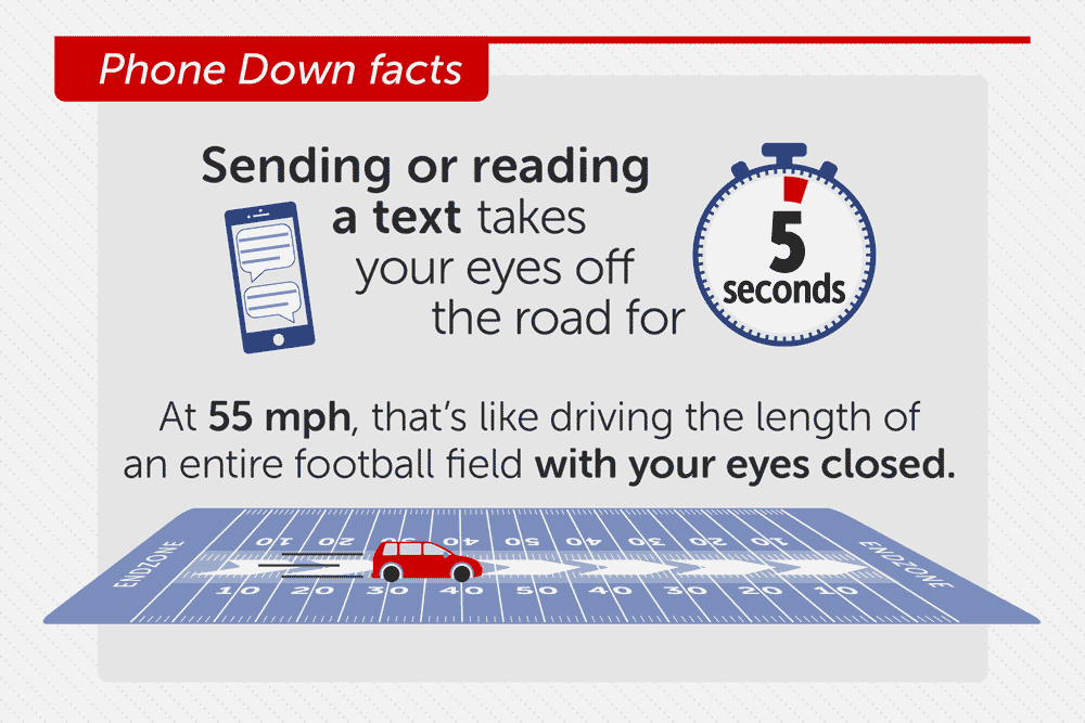 Start the month out right. Always keep 100% of your attention on driving – no multitasking. Don't use your phone or any other electronic device while driving. Always #BuckleUpPhoneDown and #StayAlert