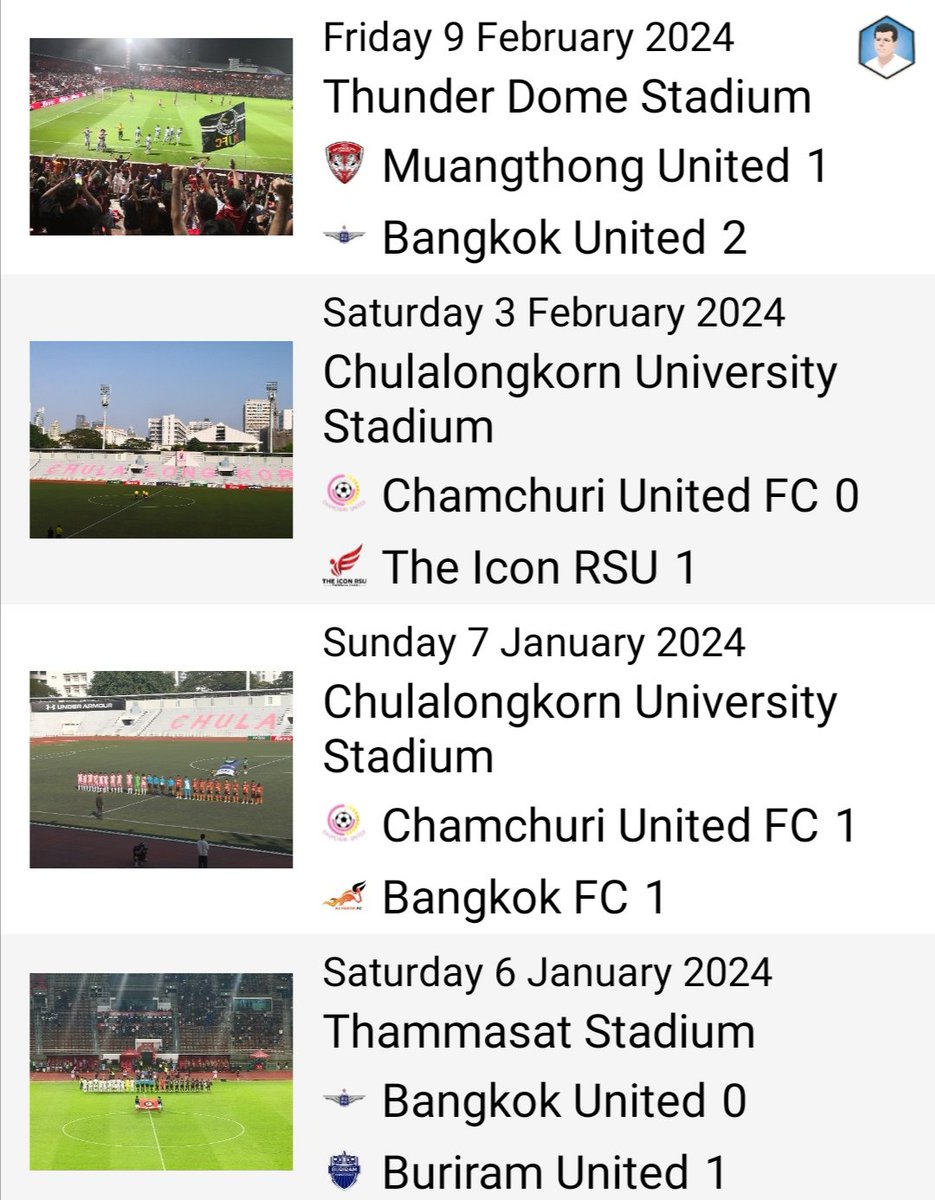 One third of the year has gone. I've attended 19 games with 78 goals. World Cup qualifier, Asian Champions League, cupgames and league from top level to 6th. Many more to come.⚽
🏟️#groundhopping
#groundhopper
#Thailand 🇹🇭