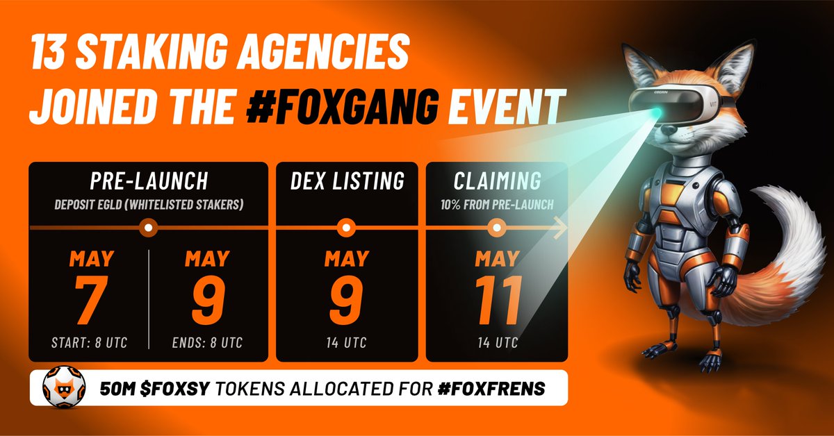 Welcome to $FOXSY Pre-Launch event! 🦊💙🦊 50M $FOXSY up for grabs. Get your piece of the pie, whitelisted Foxsers! But WHERE? Right here: prelaunch.foxsy.ai 🗓️ May 7th 8 UTC Deposit your EGLD during the next 48 hours. Not sure you’ve made the right decision? You can…