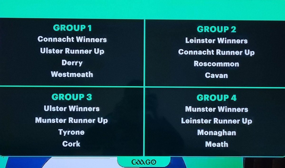 Our senior footballers have been drawn to face Galway/Mayo, Armagh/Donegal & Derry in Group 1 of the Sam Maguire Cup.
Fixture details will be confirmed in the coming days. 
Best of luck to Dessie Dolan's side 🇱🇻 🇱🇻 
#iarmhiabu
#westmeathgaa
#maroonandwhitearmy