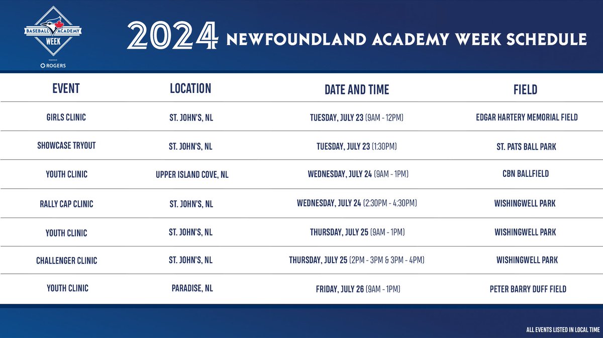 📣BIG NEWS: We're hitting the ROAD! ✈️🇨🇦

And we're stopping in..... drumroll please... 🥁🥁🥁

⚾️ Québec   
⚾️ Alberta 
⚾️ Newfoundland

🚨REGISTER NOW🚨 
bluejays.com/academyweek