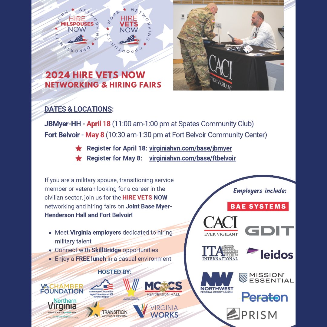 Are you a transitioning service member, veteran or military spouse looking for a career in the civilian sector? Join us 10:30 a.m.-1:30 p.m., May 8, for the next HIRE VETS NOW career fair and networking event at Fort Belvoir. Register at virginiahvn.com/base/ftbelvoir #hirevetsnow