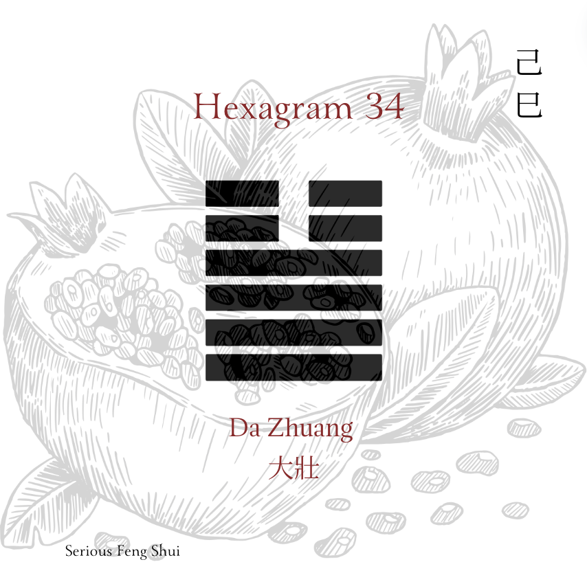 Hexagram 34 Da Zhuang Great Strength Things cannot retreat forever. There comes a time to show your strength. Without application of moral intelligence, power is a wrecking ball that is likely to come back on you.