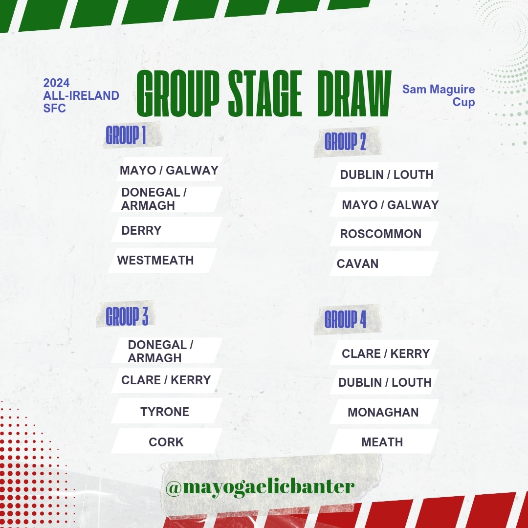 The All-Ireland SFC group stage draw sees Mayo face Donegal / Armagh, Derry and Westmeath if they win the Connacht final and Dublin / Louth, Roscommon and Cavan if they lose the Connacht Final. 
#mayogaa #gaa #allireland #mayogaelicbanter