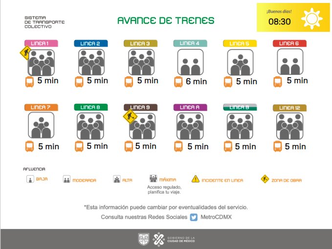 🚨 AVANCE DE TRENES 🚇 @MetroCDMX INFORMA Conoce el avance de los trenes y planea tu viaje, al momento la línea, L4, presenta mayor afluencia, anticipa tu salida.