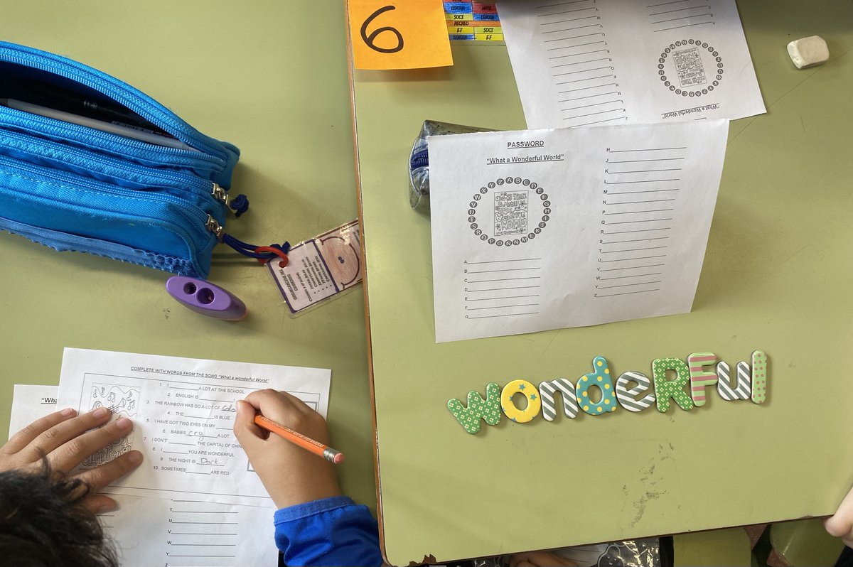 TProfpri's tweet image. Mañana disfrutona observando a mi compi de #One2One gracias al proyecto #Observa_Acción #Comunica_Acción del @CFPIdiomas entre @ceipkantica y #Álvar_Fáñez. Gracias Raquel por tu buena acogida #innovaCyL @educacyl @ceipkantica